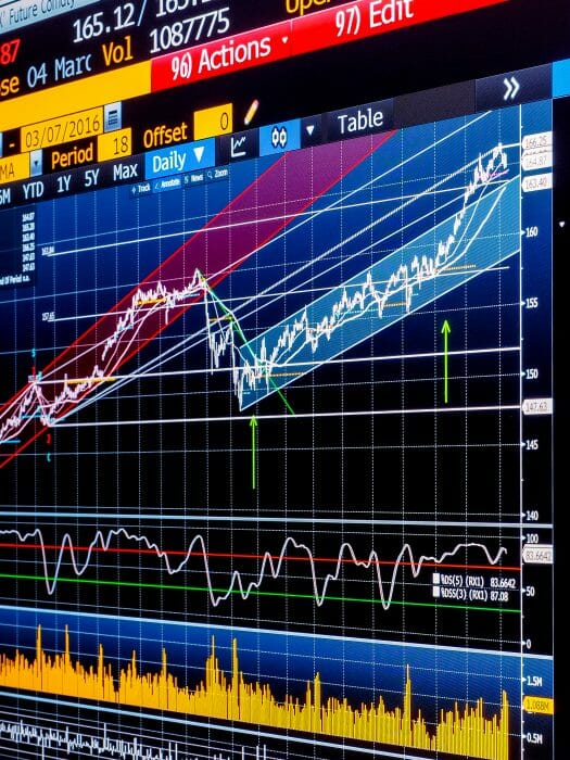 How mortgage stress could impact your share portfolio
