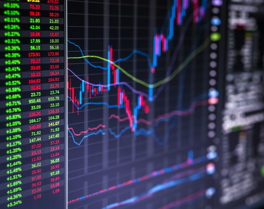 Equities riding on fear not fundamentals