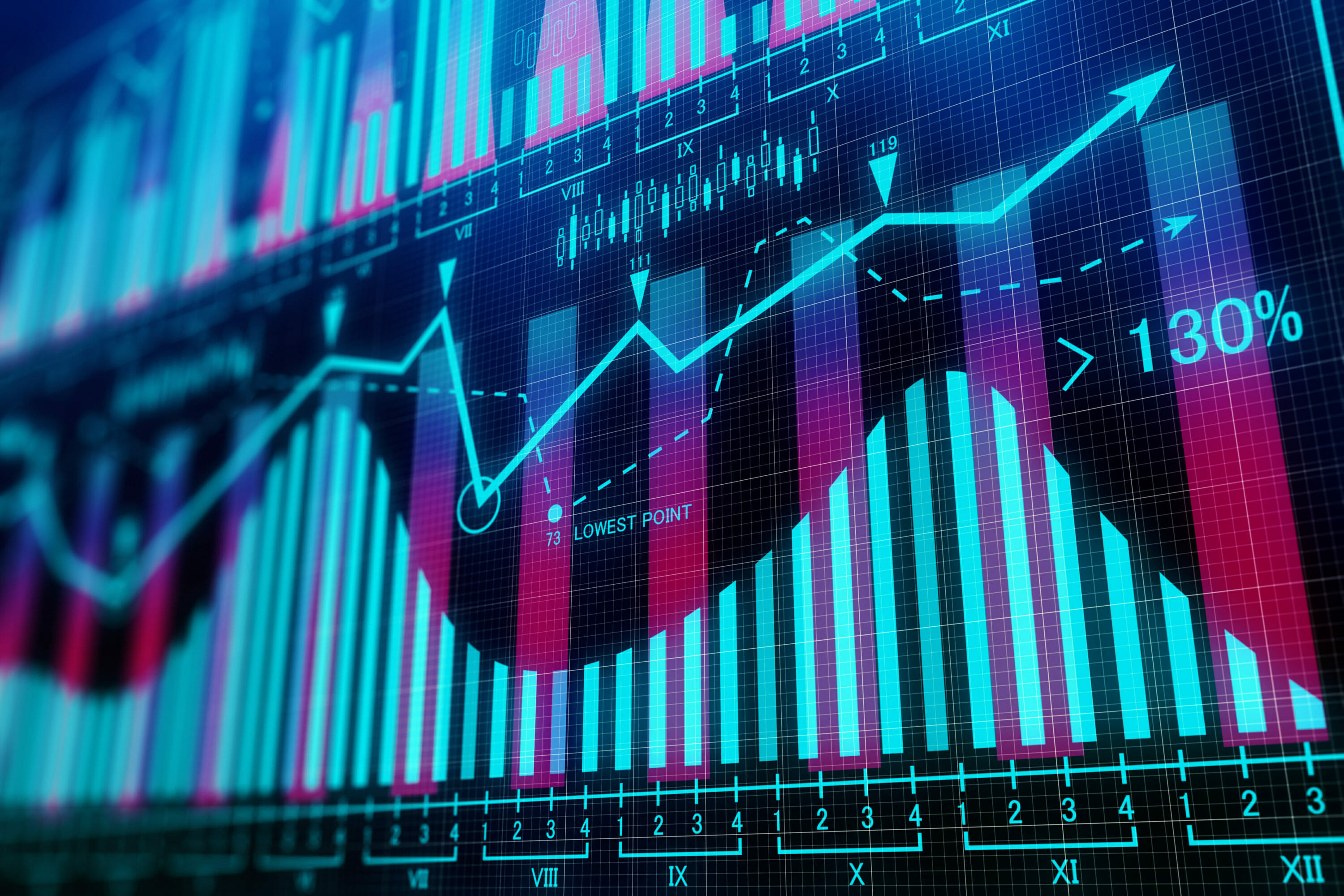 Weekly Market Update 28 September 2018